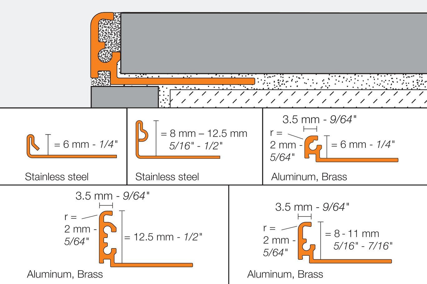 Schluter - JOLLY - Coin extérieur 5/16" acier inoxydable brossé ||EV/J80EB - Ceramed