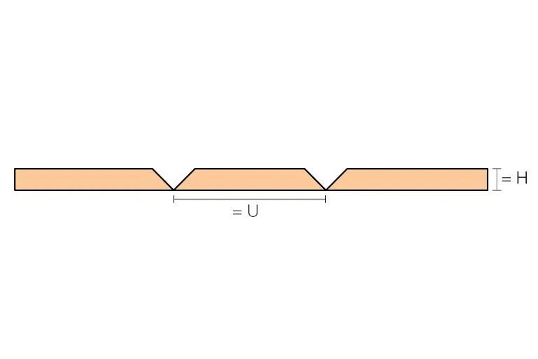 Schluter - KERDI-BOARD-U - Panneau en forme de U -Largeur de 7-7/8" replié 3/4" x 24-1/2" x 96" ||KB196252440U20 - Ceramed