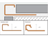 Schluter - QUADEC - Profilé de bordure carré - alum. grège 3/8" x 8' 2-1/2" ||Q100TSBG - Ceramed