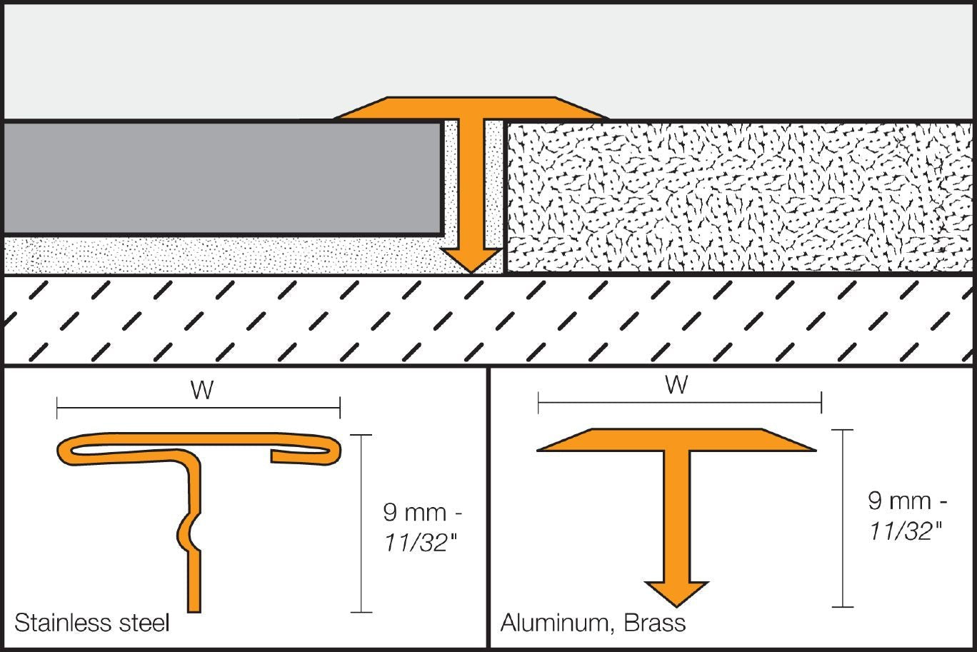 Schluter - RENO-T - Moulure en T pour rénovation - laiton massif 17/32" x 8' 2-1/2" ||T9/14M - Ceramed