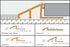 Schluter - RENO-U - Transition 9/16" - acier inoxydable brossé ||EBU150 - Ceramed