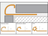 Schluter - RONDEC - Profilé de bordure rond - alum. anodisé noir brossé 3/8" x 8' 2-1/2" ||RO100AGSB - Ceramed