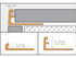 Schluter - SCHIENE - Profilé de bordure de mur alum. gris clair - 1/8" x 8' 2-1/2" ||A30HG - Ceramed