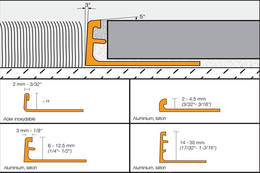 Schluter - SCHIENE - Profilé de bordure de mur/plancher alum. anodisé laiton brossé 1/4" x 8' 2-1/2" ||A60AMGB - Ceramed