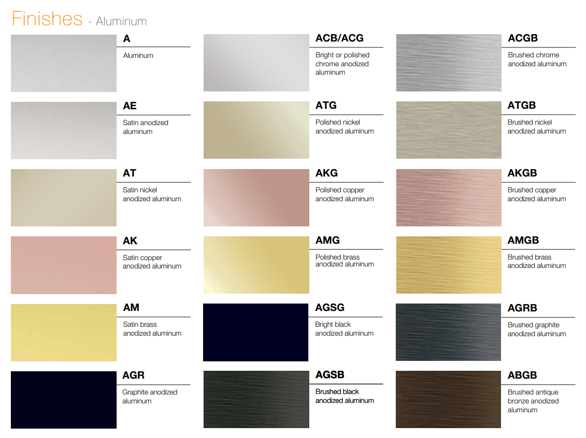 Schluter - SCHIENE - Profilé de bordure de mur/plancher alum. anodisé nickel poli 5/16" x 8' 2-1/2" ||A80ATG - Ceramed