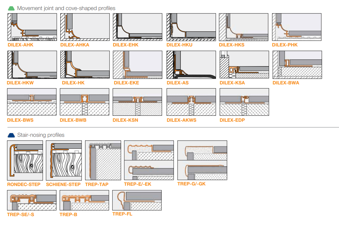 Schluter - SCHIENE - Profilé de bordure de mur/plancher alum. anodisé nickel poli 5/16" x 8' 2-1/2" ||A80ATG - Ceramed