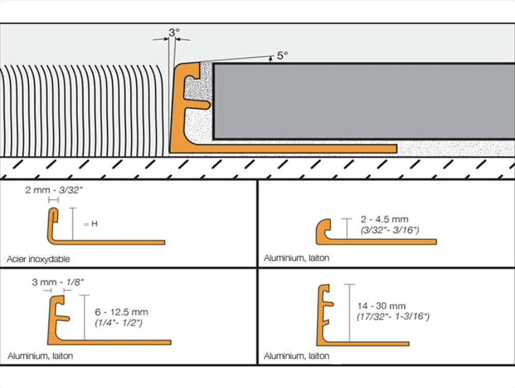 Schluter - SCHIENE - Profilé de bordure pour mur/plancher alum. anodisé mat - 1/8" x 8' 2-1/2" ||AE30 - Ceramed