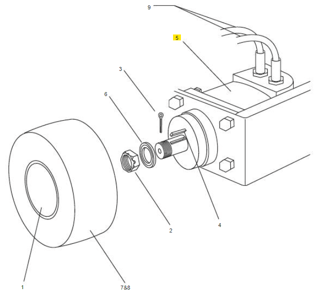 Taylor Tools - Accessoire pour grattoir de plancher moteur hydraulique