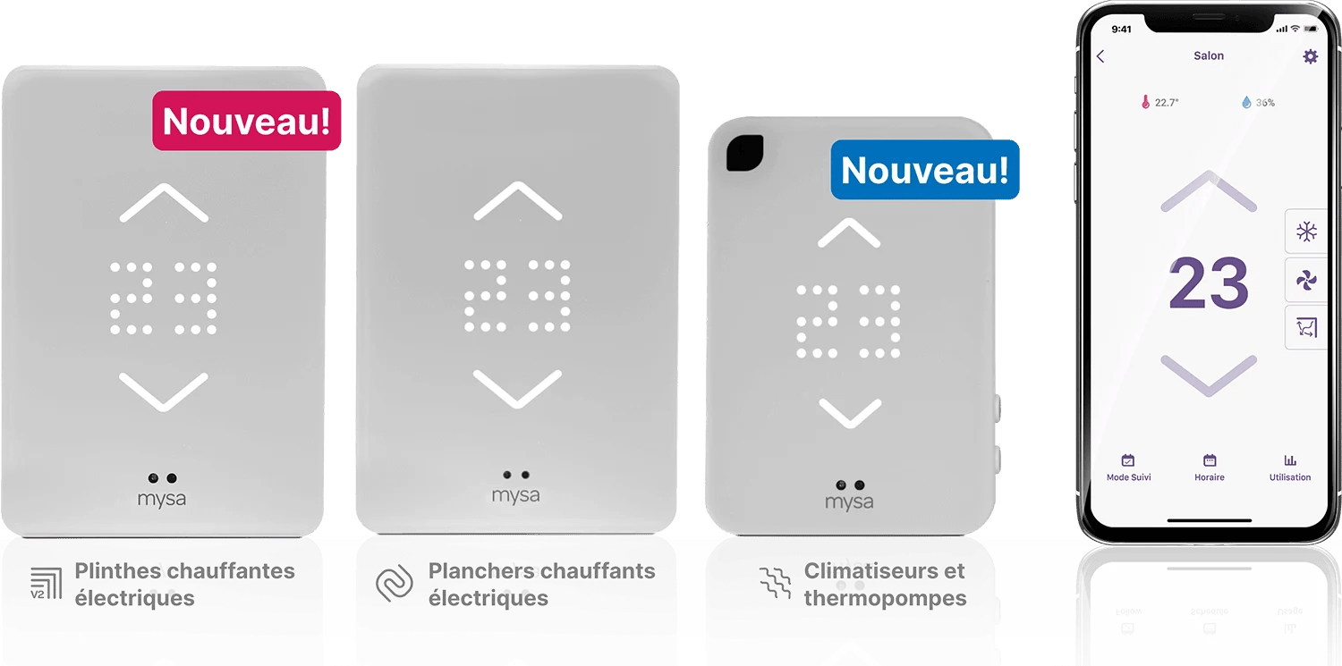 Pack 2 Mysa - Thermostat tactile programmable wifi pour plancher chauffant - Ceramed